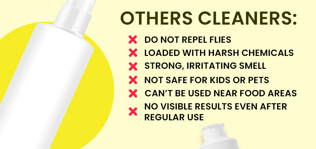 Anti Flies Liquid (Buy 1 Get 1 Free)