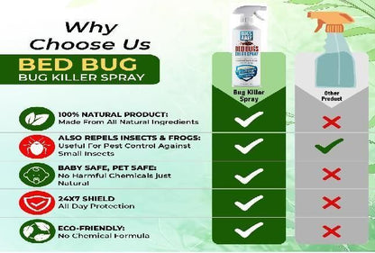 Non-Toxic Bedbug killer spray (Buy 1 Get 1 Free)