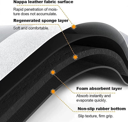 Anti Slip Kitchen Floor Mat