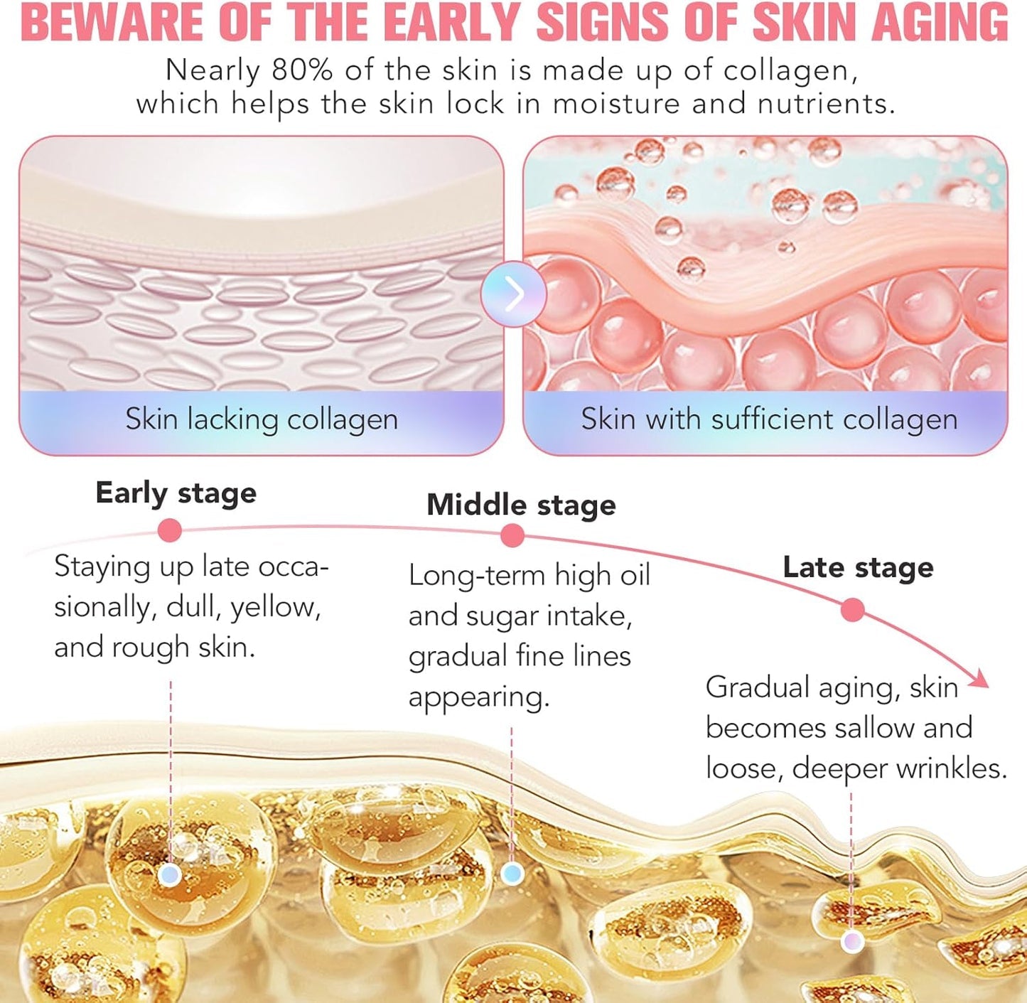 Korean Collagen Peel Off Mask (Buy 1 Get 1 Free)