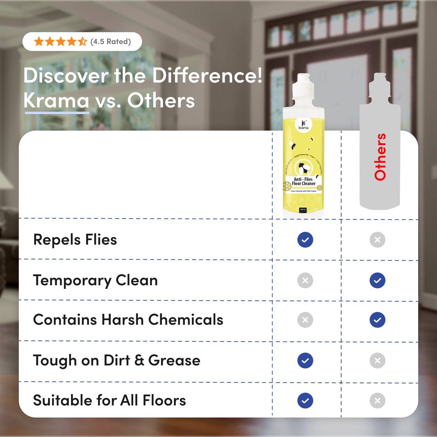 Anti Flies Liquid (Buy 1 Get 1 Free)