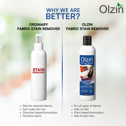 All in One Fabric Stain Remover (Buy 1 Get1 Free)